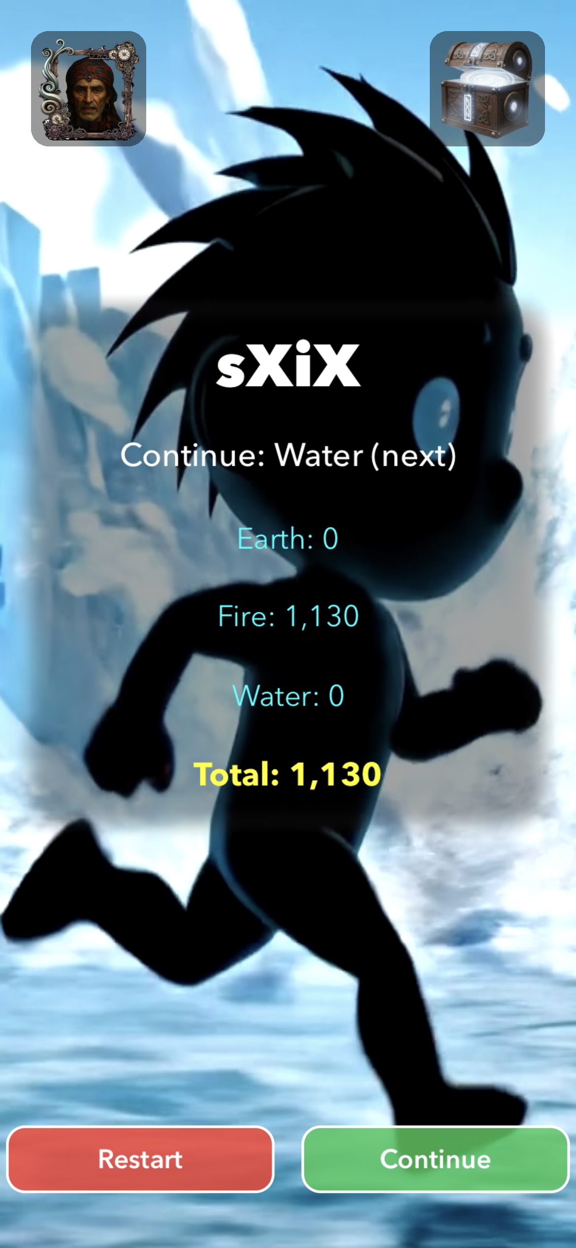 Score summary with echos and bonuses